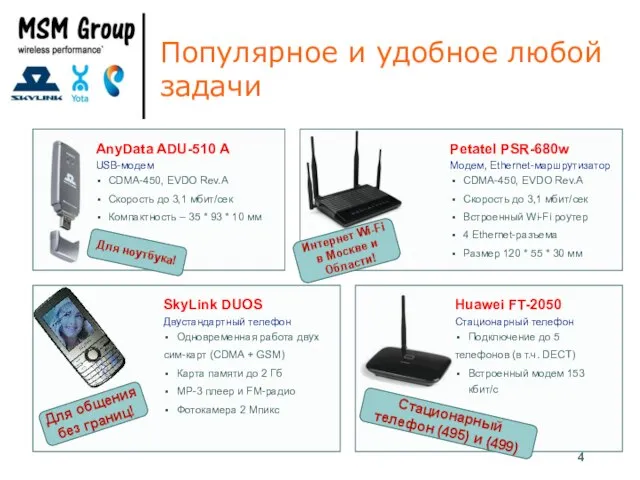 Популярное и удобное любой задачи AnyData ADU-510 A USB-модем CDMA-450, EVDO Rev.A