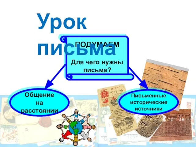 ПОДУМАЕМ Для чего нужны письма? Общение на расстоянии Письменные исторические источники Урок письма