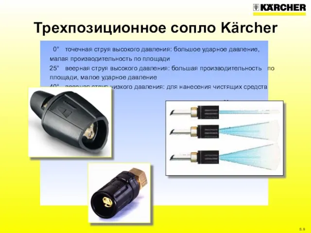 Трехпозиционное сопло Kärcher 0° точечная струя высокого давления: большое ударное давление, малая