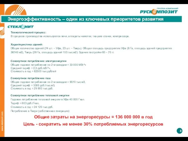 Энергоэффективность – один из ключевых приоритетов развития Технологический процесс: В процессе производства