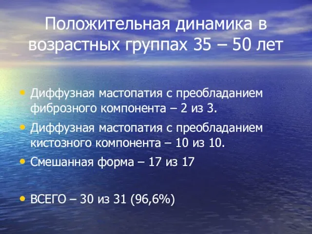 Положительная динамика в возрастных группах 35 – 50 лет Диффузная мастопатия с