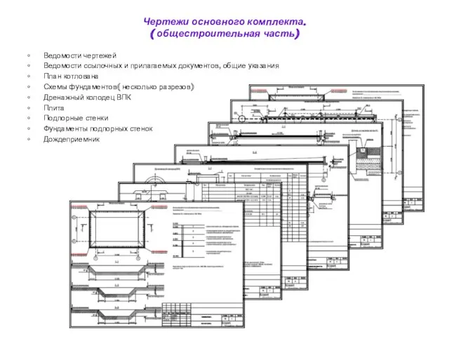 Чертежи основного комплекта. ( общестроительная часть) Ведомости чертежей Ведомости ссылочных и прилагаемых