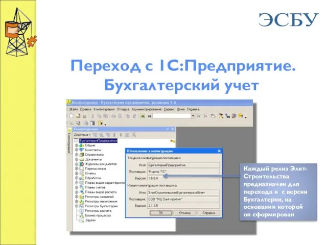 Переход с 1С:Предприятие.Бухгалтерский учет Каждый релиз Элит-Строительства предназначен для перехода и с