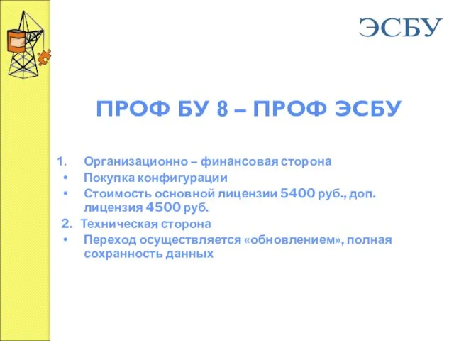 ПРОФ БУ 8 – ПРОФ ЭСБУ Организационно – финансовая сторона Покупка конфигурации