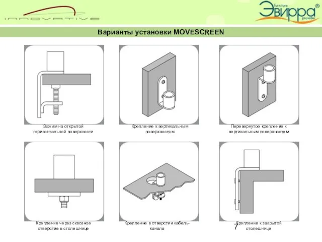 Варианты установки MOVESCREEN Зажим на открытой горизонтальной поверхности Крепление к вертикальным поверхностям