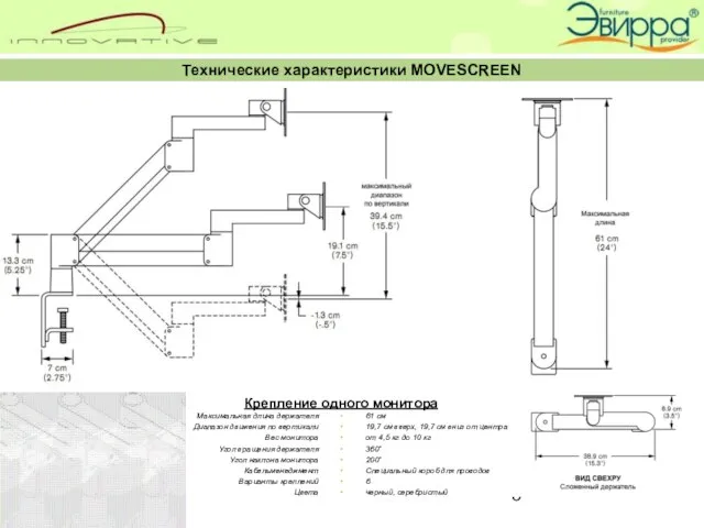 Технические характеристики MOVESCREEN Максимальная длина держателя Диапазон движения по вертикали Вес монитора