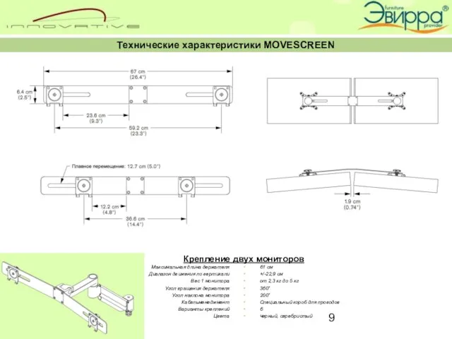 Технические характеристики MOVESCREEN Максимальная длина держателя Диапазон движения по вертикали Вес 1