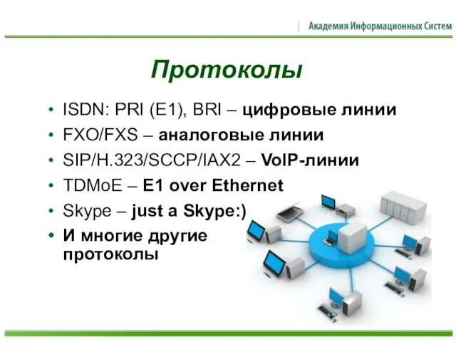 Протоколы ISDN: PRI (E1), BRI – цифровые линии FXO/FXS – аналоговые линии