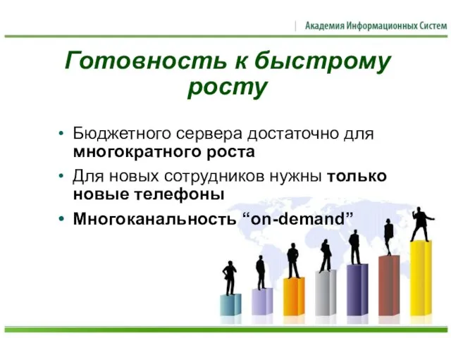 Готовность к быстрому росту Бюджетного сервера достаточно для многократного роста Для новых