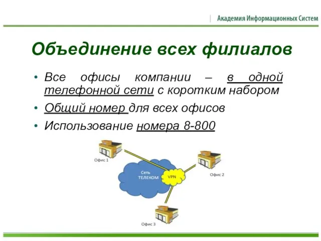 Объединение всех филиалов Все офисы компании – в одной телефонной сети с