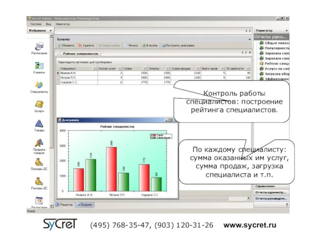 Контроль работы специалистов: построение рейтинга специалистов. По каждому специалисту: сумма оказанных им