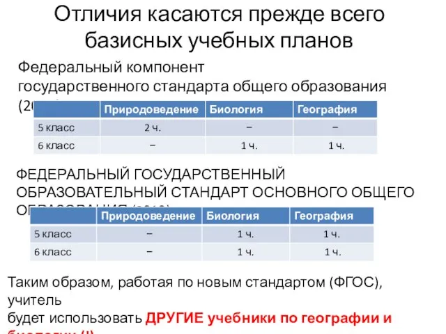 Отличия касаются прежде всего базисных учебных планов Федеральный компонент государственного стандарта общего