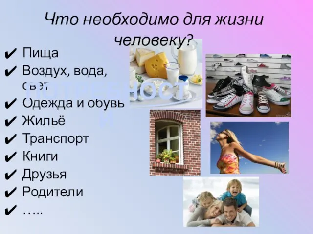 Что необходимо для жизни человеку? Пища Воздух, вода, свет Одежда и обувь