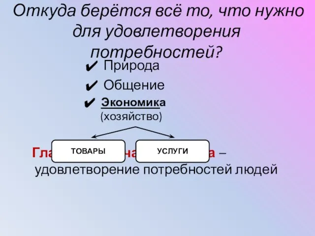 Откуда берётся всё то, что нужно для удовлетворения потребностей? Природа Общение Экономика