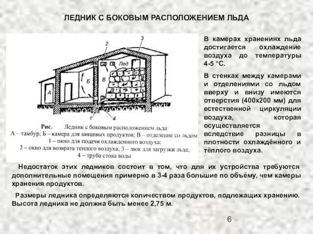 ЛЕДНИК С БОКОВЫМ РАСПОЛОЖЕНИЕМ ЛЬДА В камерах хранениях льда достигается охлаждение воздуха