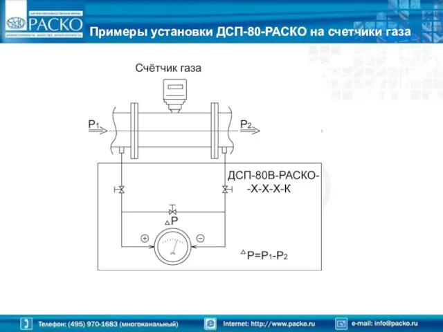 Примеры установки ДСП-80-РАСКО на счетчики газа