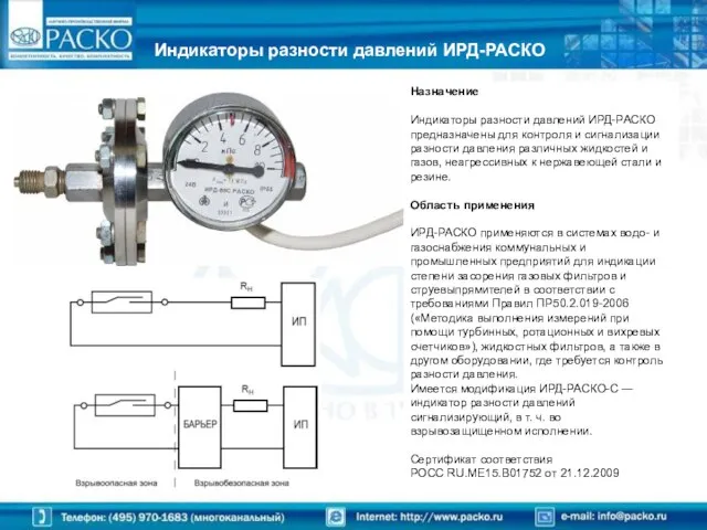 Назначение Индикаторы разности давлений ИРД-РАСКО предназначены для контроля и сигнализации разности давления