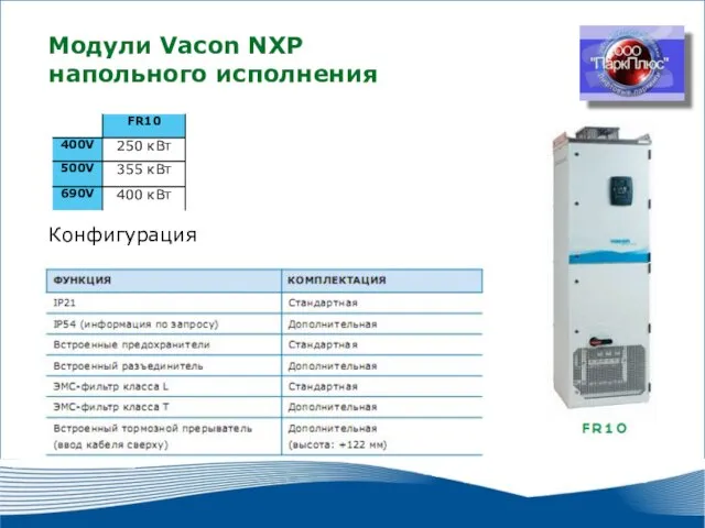 2010 г. г. Москва Модули Vacon NXP напольного исполнения Конфигурация