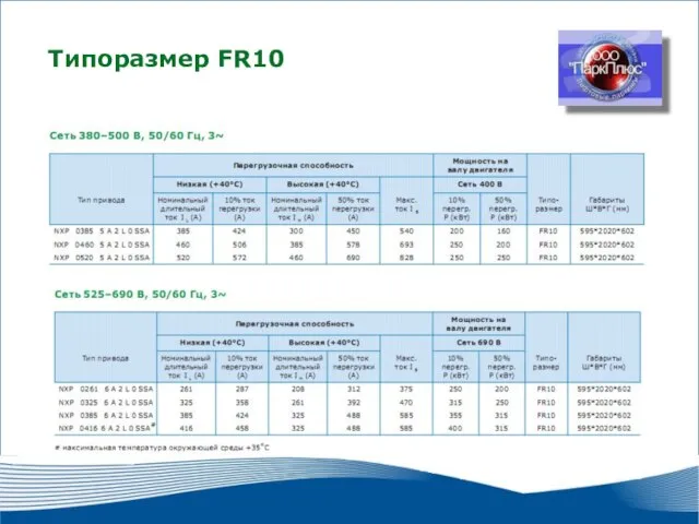 2010 г. г. Москва Типоразмер FR10