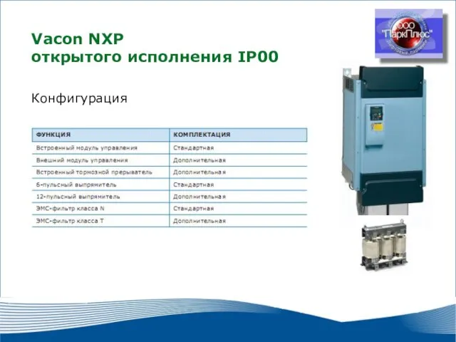 2010 г. г. Москва Vacon NXP открытого исполнения IP00 Конфигурация