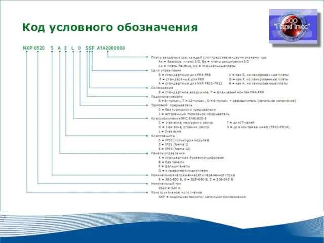 2010 г. г. Москва Код условного обозначения