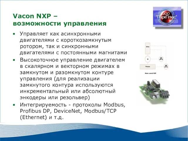 2010 г. г. Москва Vacon NXP – возможности управления Управляет как асинхронными