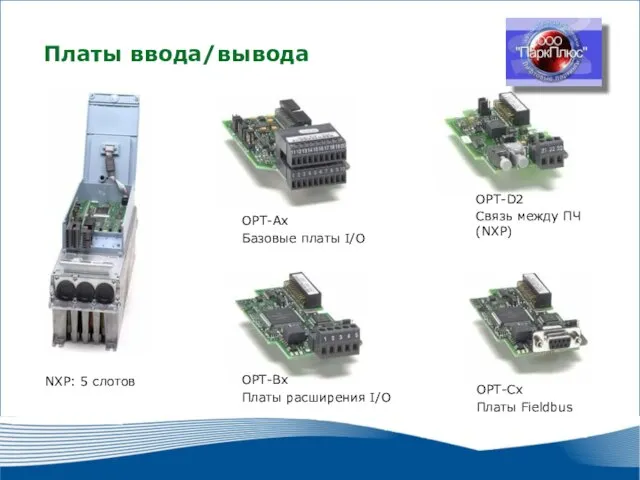 Платы ввода/вывода NXР: 5 слотов OPT-D2 Связь между ПЧ (NXP)