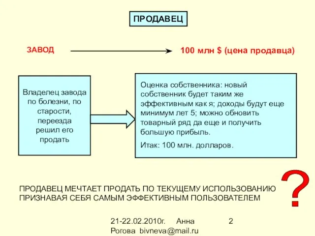 21-22.02.2010г. Анна Рогова bivneva@mail.ru ПРОДАВЕЦ ? Владелец завода по болезни, по старости,