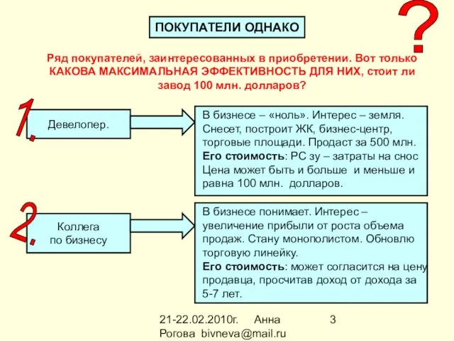 21-22.02.2010г. Анна Рогова bivneva@mail.ru ПОКУПАТЕЛИ ОДНАКО ? Девелопер. Ряд покупателей, заинтересованных в