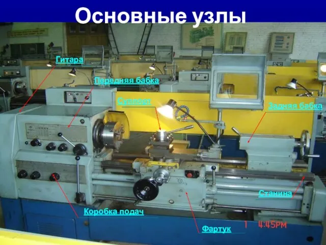 Передняя бабка Основные узлы Задняя бабка Станина Фартук Гитара Суппорт Передняя бабка Коробка подач