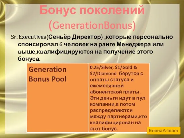 Бонус поколений (GenerationBonus) Sr. Executives(Сеньёр Директор) ,которые персонально спонсировал 6 человек на