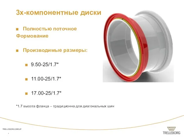 3х-компонентные диски rims Полностью поточное Формование Производимые размеры: 9.50-25/1.7* 11.00-25/1.7* 17.00-25/1.7* *1.7