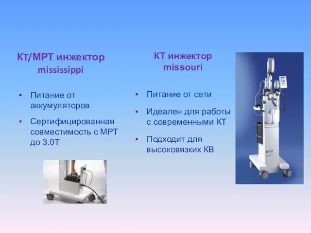 КT/МРТ инжектор mississippi Питание от аккумуляторов Сертифицированная совместимость с МРТ до 3.0Т