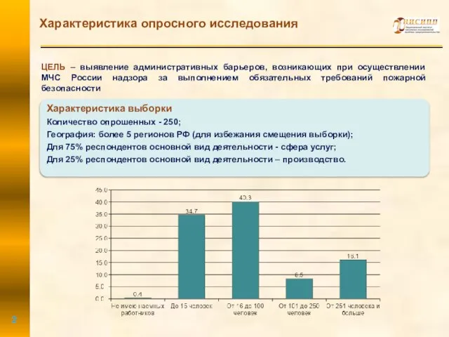 Характеристика опросного исследования ЦЕЛЬ – выявление административных барьеров, возникающих при осуществлении МЧС