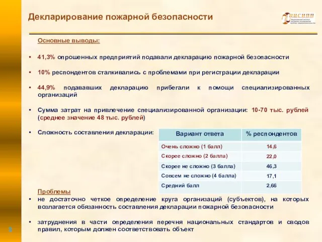 Декларирование пожарной безопасности Основные выводы: 41,3% опрошенных предприятий подавали декларацию пожарной безопасности