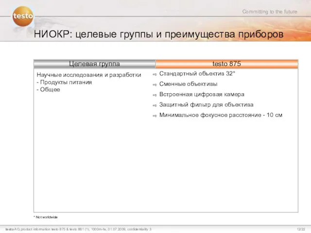 НИОКР: целевые группы и преимущества приборов Научные исследования и разработки - Продукты