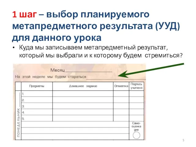 Куда мы записываем метапредметный результат, который мы выбрали и к которому будем
