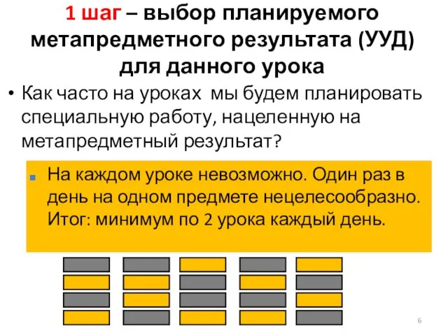 1 шаг – выбор планируемого метапредметного результата (УУД) для данного урока Как