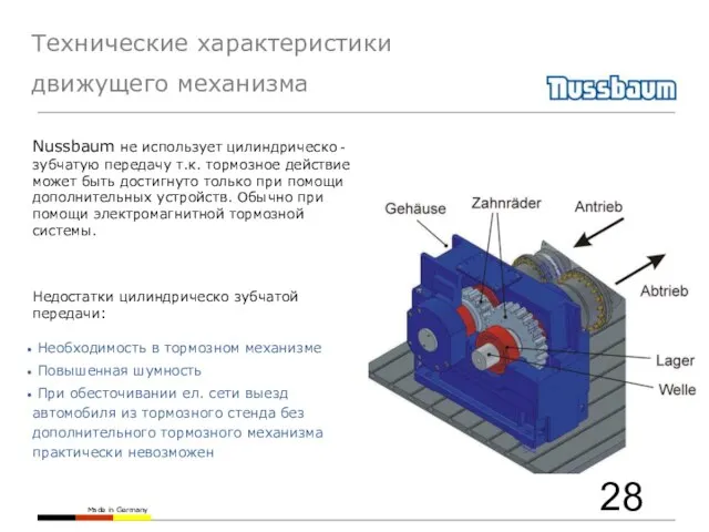 Nussbaum не использует цилиндрическо - зубчатую передачу т.к. тормозное действие может быть