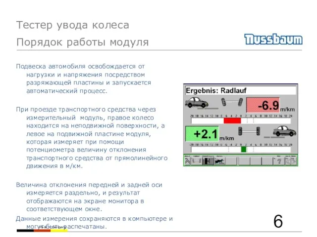 Тестер увода колеса Порядок работы модуля Подвеска автомобиля освобождается от нагрузки и