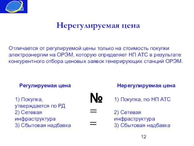 Нерегулируемая цена Отличается от регулируемой цены только на стоимость покупки электроэнергии на