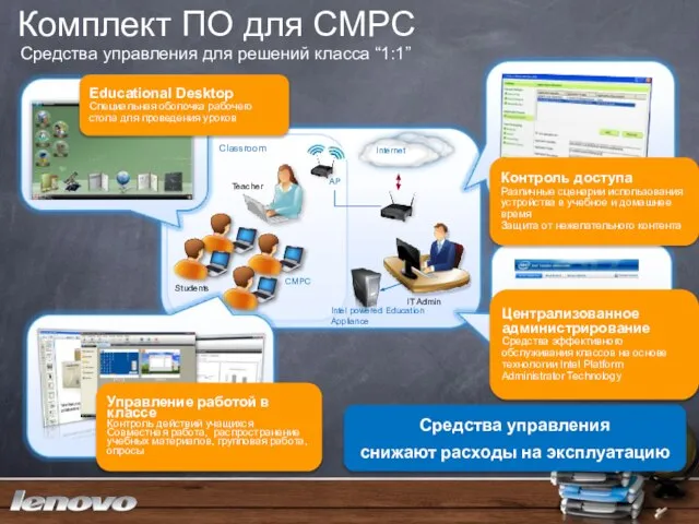 Classroom CMPC IT Admin Intel powered Education Appliance Teacher Students Средства управления