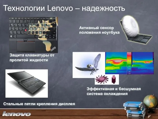 Технологии Lenovo – надежность Активный сенсор положения ноутбука Защита клавиатуры от пролитой