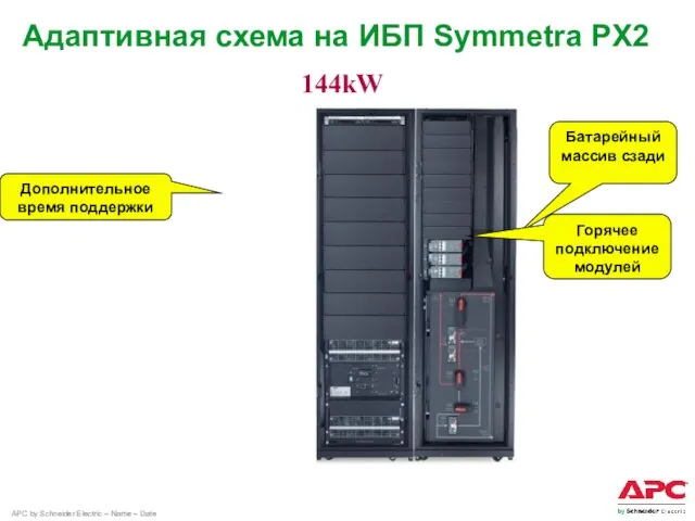 16kW 32kW Батарейный массив сзади Горячее подключение модулей 48kW 64kW 80kW 96kW