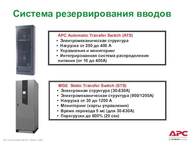 Система резервирования вводов APC Automatic Transfer Switch (ATS) Электромеханическая структура Нагрузка от