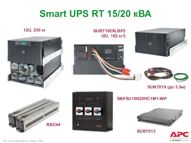Smart UPS RT 15/20 кВА RBC44 SBPSU10K20HC1M1-WP SURT192XLBP2 (6U, 182 кг!) 12U,