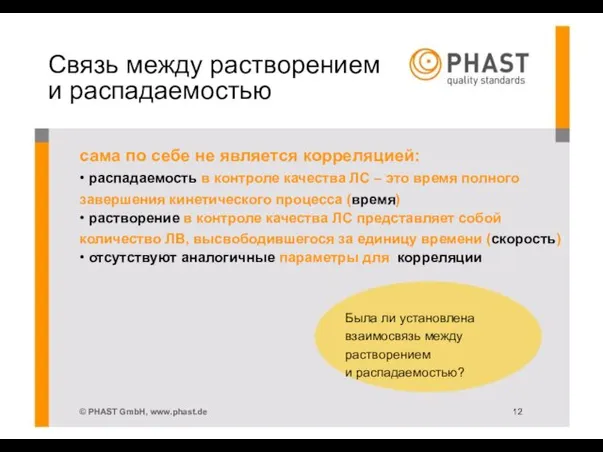 Связь между растворением и распадаемостью сама по себе не является корреляцией: •