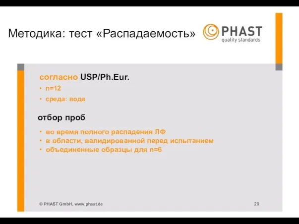 Методика: тест «Распадаемость» согласно USP/Ph.Eur. • n=12 • среда: вода отбор проб