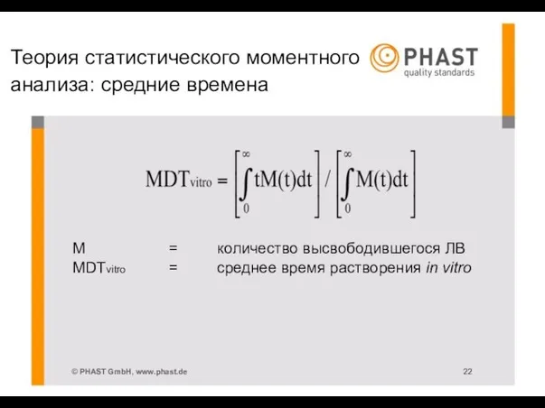 Теория статистического моментного анализа: средние времена M = количество высвободившегося ЛВ MDTvitro