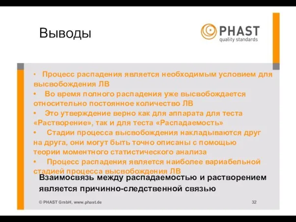 Выводы • Процесс распадения является необходимым условием для высвобождения ЛВ • Во